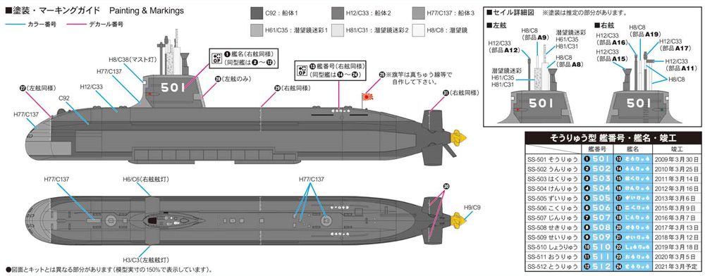 海上自衛隊 潜水艦 SS-501 そうりゅう プラモデル (ピットロード 1/700 スカイウェーブ J シリーズ No.J093) 商品画像_1