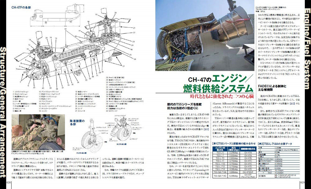 CH-47 チヌーク ムック (イカロス出版 世界の名機シリーズ No.61857-67) 商品画像_3