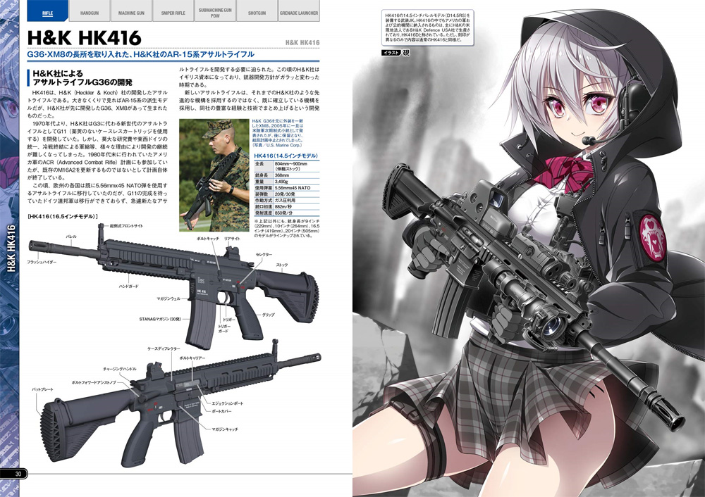 ガン & ガール イラストレイテッド 米軍現用銃火器編 最新版 本 (イカロス出版 MCあくしず MOOK No.61857-49) 商品画像_2