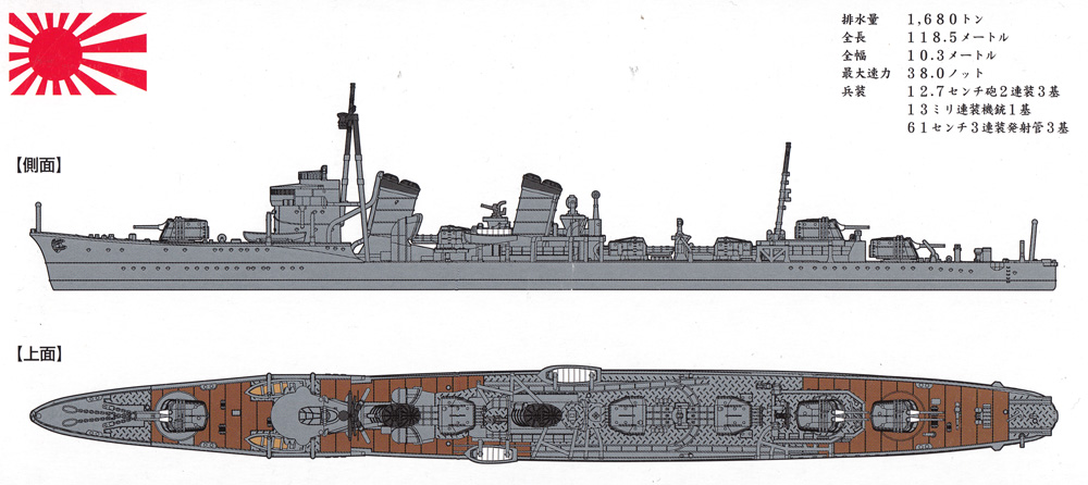 日本海軍 特型駆逐艦 1型 吹雪 プラモデル (ヤマシタホビー 1/700 艦艇模型シリーズ No.NV001U) 商品画像_1