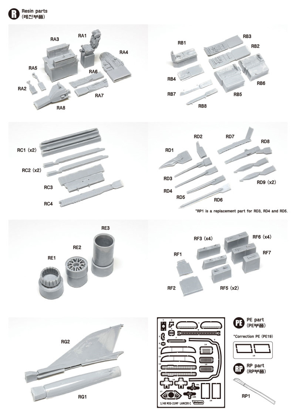 MiG-21MF-75 ランサー C プラモデル (ウルフパック ウルフパックデザイン プレミアムエディションキット No.WP14806) 商品画像_2