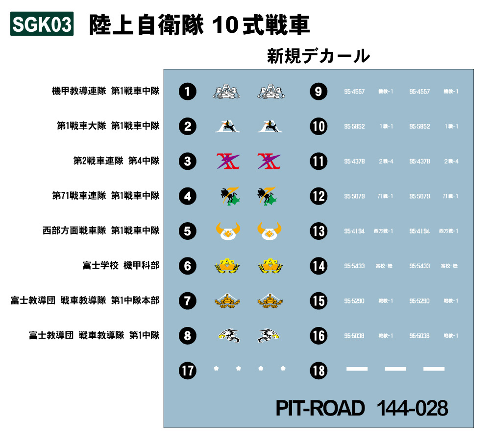 陸上自衛隊 10式戦車 (3両入り) プラモデル (ピットロード 1/144 スモールグランドアーマー シリーズ No.SGK003) 商品画像_1