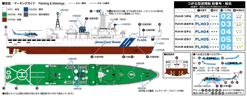 海上保安庁 つがる型巡視船 PLH-05 ざおう プラモデル (ピットロード 1/700 スカイウェーブ J シリーズ No.J091) 商品画像_1