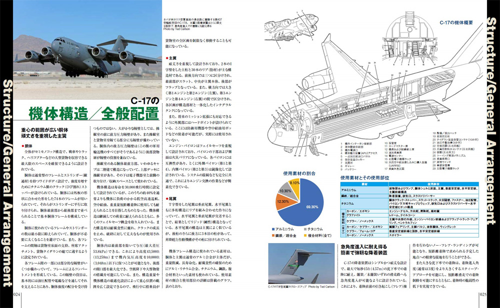 C-17 グローブマスター 3 ムック (イカロス出版 世界の名機シリーズ No.61857-63) 商品画像_3