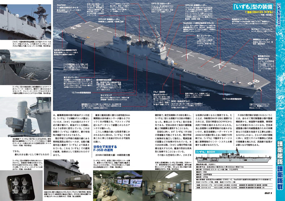 オールアバウト 海上自衛隊 最新版 ムック (イカロス出版 イカロスムック No.61857-78) 商品画像_2