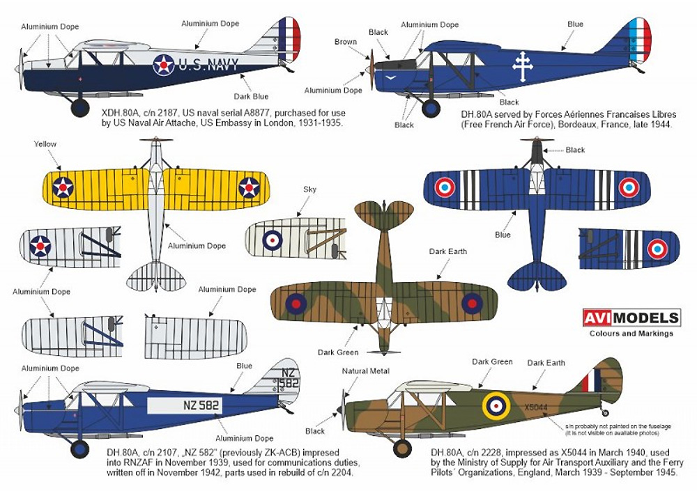 デ・ハビランド DH.80A プス・モス
 軍用機 プラモデル (AVIモデル 1/72 エアクラフト プラモデル No.AVI72015) 商品画像_1