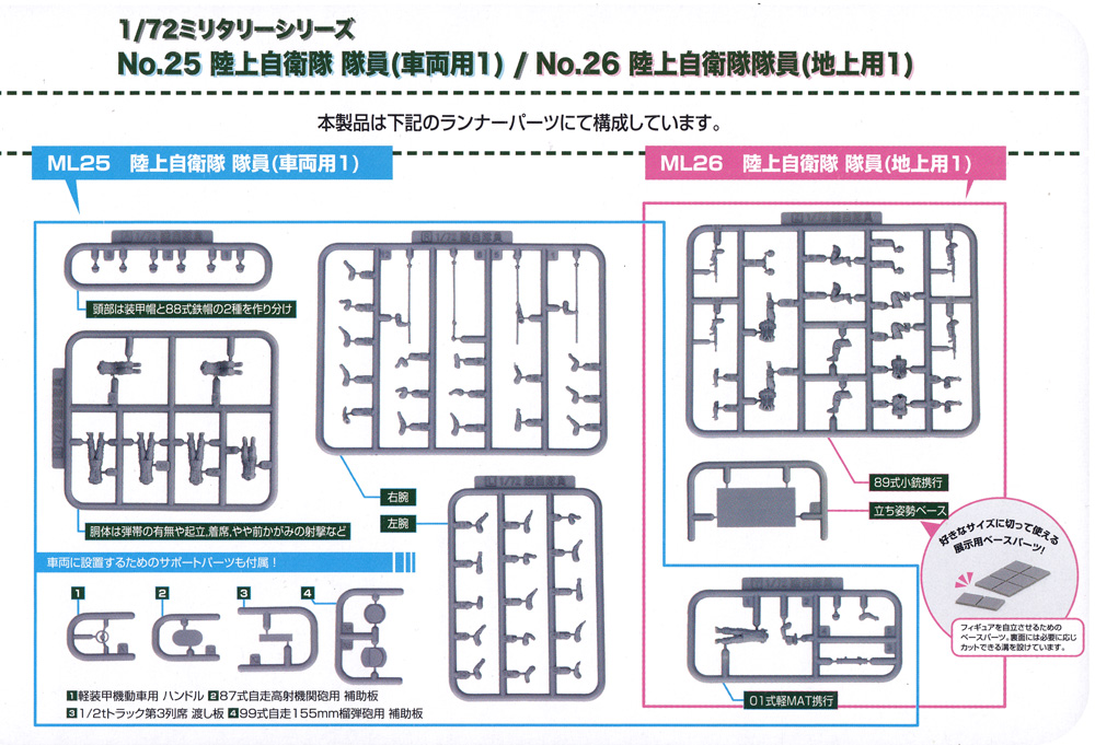 2021人気特価 72 ML25 陸上自衛隊隊員 車両用1