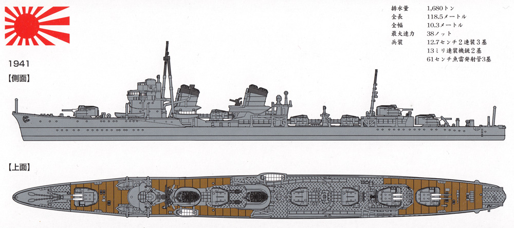 日本海軍 特型駆逐艦 2型A 曙 1941-1944 プラモデル (ヤマシタホビー 1/700 艦艇模型シリーズ No.NV008U) 商品画像_1