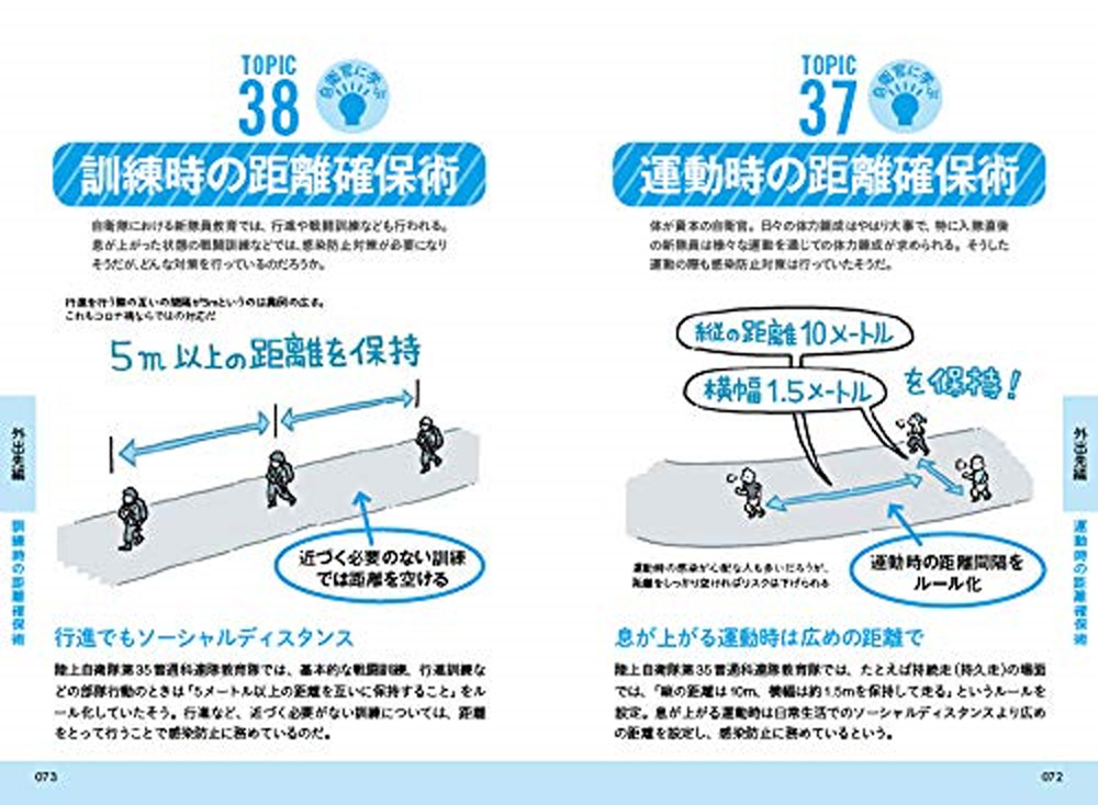 自衛隊 感染予防BOOK 本 (イカロス出版 イカロスムック No.0966-3) 商品画像_3