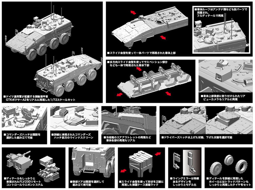 GTK ボクサー A2 装輪装甲車 プラモデル (ドラゴン 1/72 ARMOR PRO (アーマープロ) No.7680) 商品画像_4