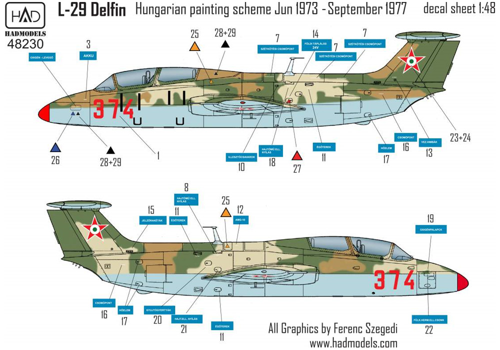 L-29 デルフィン ハンガリー空軍 ペイントスキーム 1973-1977年 デカール (HAD MODELS 1/48 デカール No.48230) 商品画像_2
