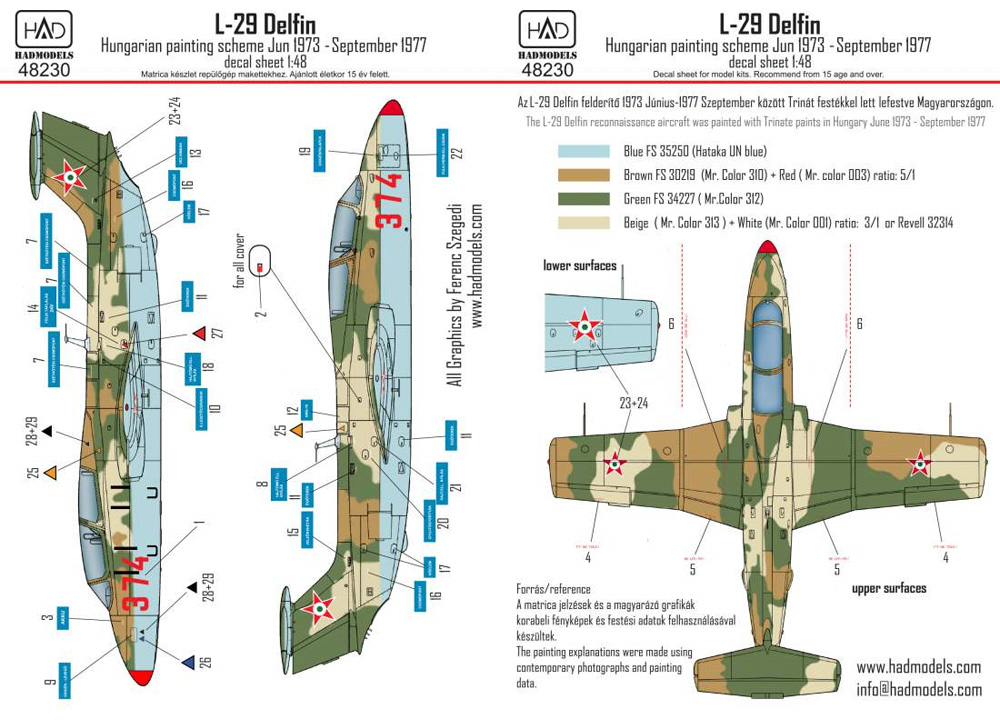 L-29 デルフィン ハンガリー空軍 ペイントスキーム 1973-1977年 デカール (HAD MODELS 1/48 デカール No.48230) 商品画像_3