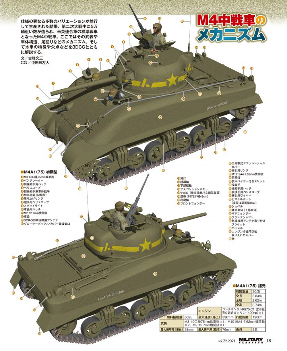 	ミリタリー・クラシックス Vol.72 雑誌 (イカロス出版 ミリタリー クラシックス （MILITARY CLASSICS） No.072) 商品画像_3