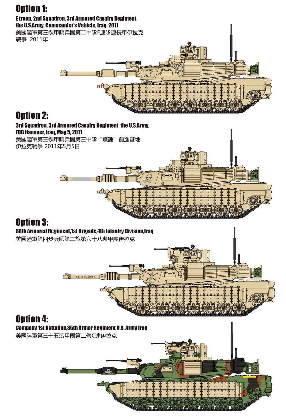 エイブラムス戦車用 TUSK 1 w/M153 CROWS 2 パーツセット (2セット入り) プラモデル (ティーモデル 1/72 ミリタリー プラモデル No.TMOA72004) 商品画像_2