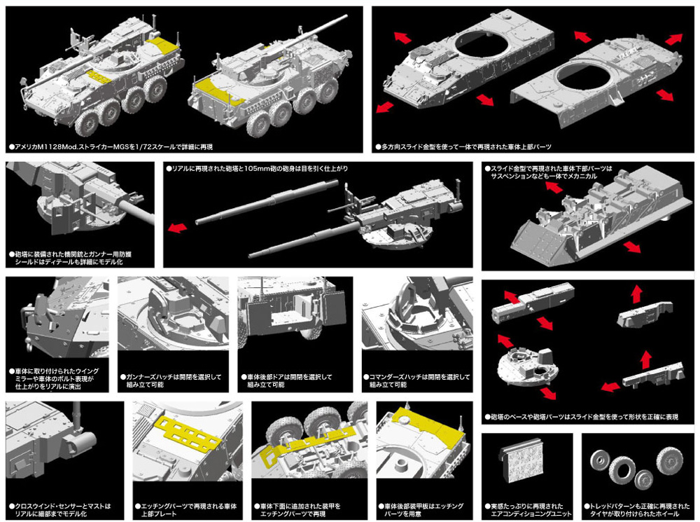 M1128 Mod. ストライカー MGS プラモデル (ドラゴン 1/72 ARMOR PRO (アーマープロ) No.7687) 商品画像_2