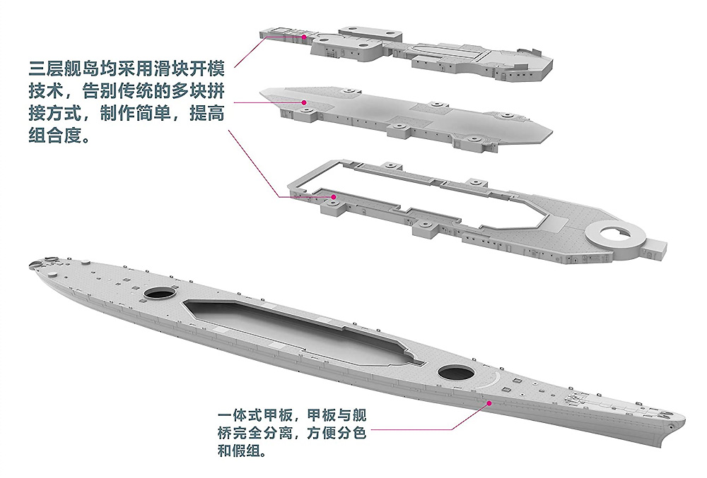 アメリカ海軍 戦艦 ミズーリ BB-63 DX版 プラモデル (ベリーファイア 1/700 艦船 No.VF700909DX) 商品画像_2