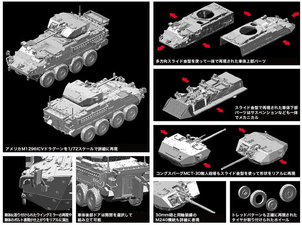 M1296 ストライカー ICV ドラグーン プラモデル (ドラゴン 1/72 ARMOR PRO (アーマープロ) No.7686) 商品画像_1