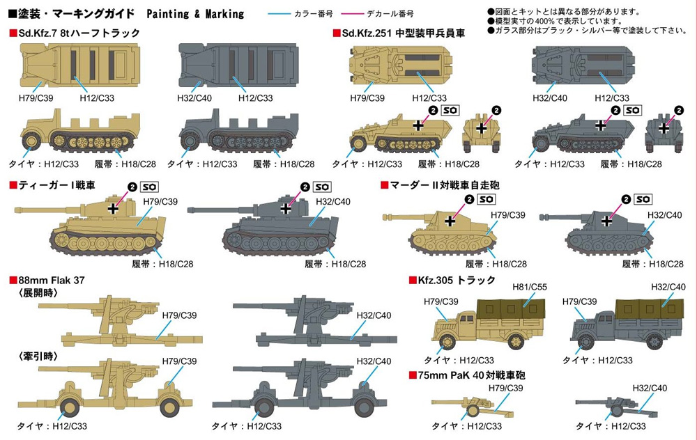 WW2 ドイツ軍用車両セット 1 プラモデル (ピットロード 1/700 AFV プラモデル No.MI002) 商品画像_1