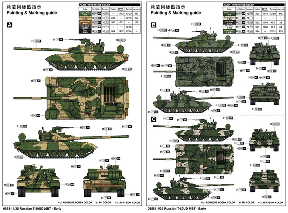 ロシア連邦軍 T-80UD 主力戦車 前期型 プラモデル (トランペッター 1/35 AFVシリーズ No.09581) 商品画像_1