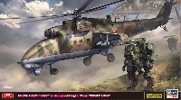 Mi-24 ハインド UAV & 人型軽戦車 ゴート UGV