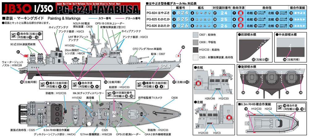 海上自衛隊 ミサイル艇 PG-824 はやぶさ プラモデル (ピットロード 1/350 スカイウェーブ JB シリーズ No.JB030) 商品画像_1