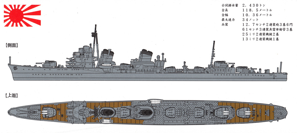 日本海軍 特型駆逐艦 2型 天霧 1943 プラモデル (ヤマシタホビー 1/700 艦艇模型シリーズ No.NV005U) 商品画像_1