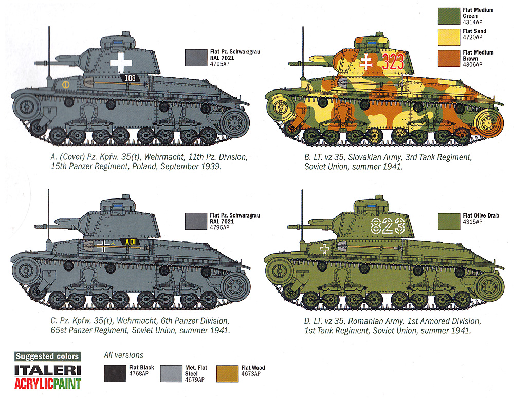 Pz.Kpfw.35(t) 軽戦車 プラモデル (イタレリ 1/72 ミリタリーシリーズ No.7084) 商品画像_1