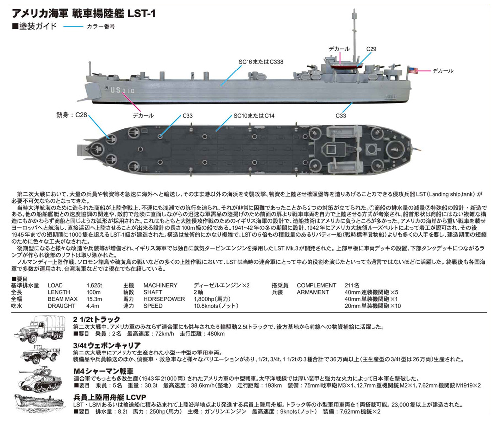 アメリカ海軍 戦車揚陸艦 LST-1 プラモデル (ピットロード 1/700 スカイウェーブ SW シリーズ No.SW004) 商品画像_2