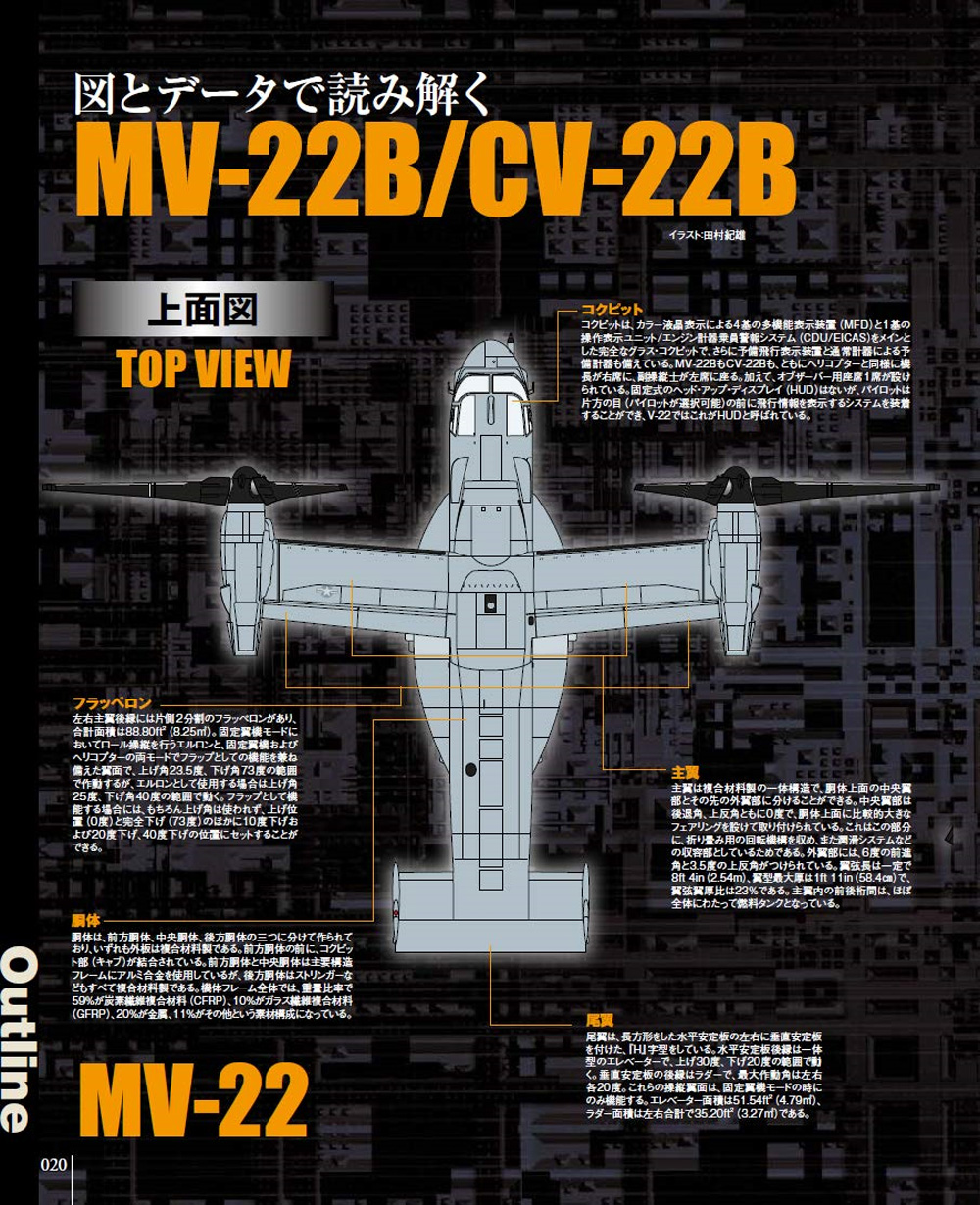 V-22 オスプレイ 増補改訂版 ムック (イカロス出版 世界の名機シリーズ No.61858-09) 商品画像_3