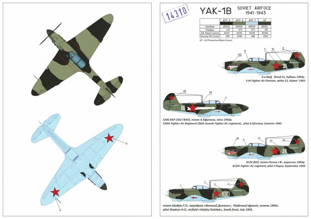 ヤコヴレフ Yak-1b 緑・黒迷彩 プラモデル (ARMORY 1/144 エアクラフト No.AR14310) 商品画像_2