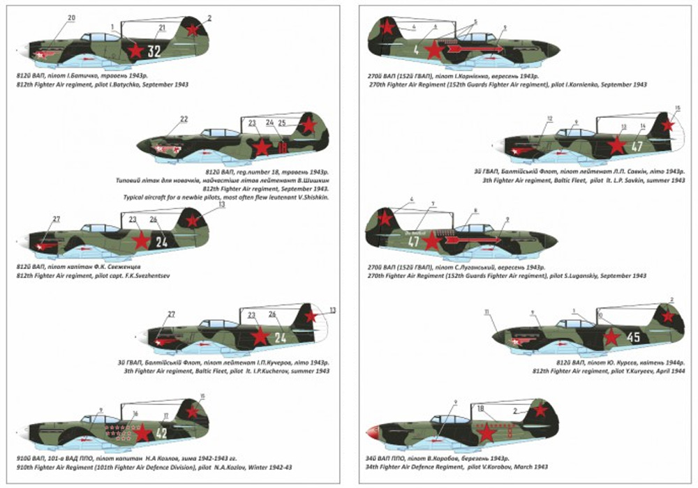 ヤコヴレフ Yak-1b 緑・黒迷彩 プラモデル (ARMORY 1/144 エアクラフト No.AR14310) 商品画像_3