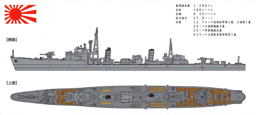 日本海軍 松型駆逐艦 竹 1944 プラモデル (ヤマシタホビー 1/700 艦艇模型シリーズ No.NV014) 商品画像_1