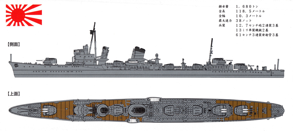 日本海軍 特型駆逐艦 雷 1942 エッチングパーツ付 限定版 プラモデル (ヤマシタホビー 1/700 艦艇模型シリーズ No.NVSP003) 商品画像_1