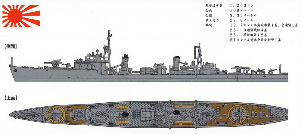 日本海軍 改松型駆逐艦 橘 プラモデル (ヤマシタホビー 1/700 艦艇模型シリーズ No.NV015) 商品画像_1