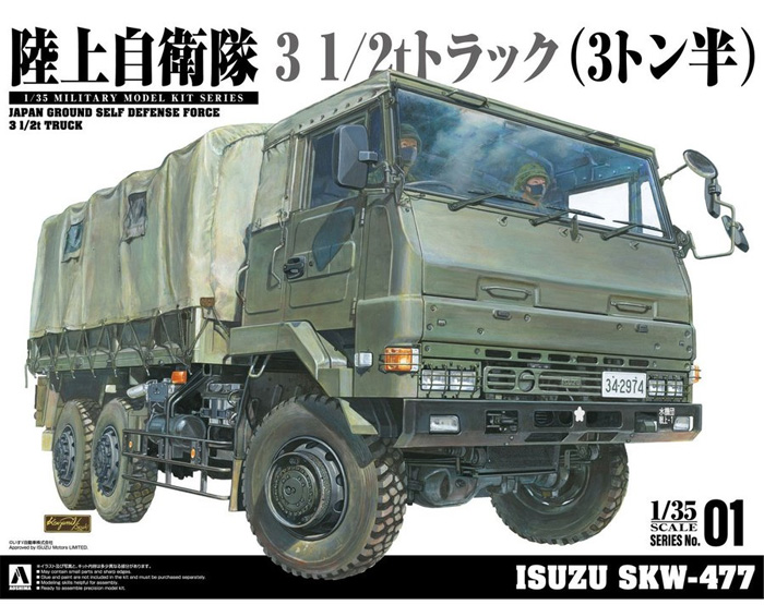 陸上自衛隊 3 1/2t トラック (ISUZU SKW-477) プラモデル (アオシマ 1/35 ミリタリーモデルキット No.001) 商品画像