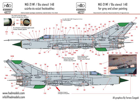 MiG-21MF/Bis データーステンシル デカール デカール (HAD MODELS 1/48 デカール No.48237) 商品画像