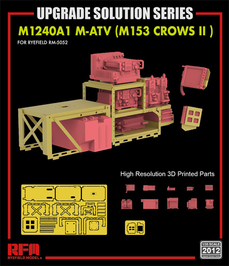 MRAP 無線機セット (RM-5032/RM-5052用) エッチング (ライ フィールド モデル Upgrade Solution Series No.2012) 商品画像