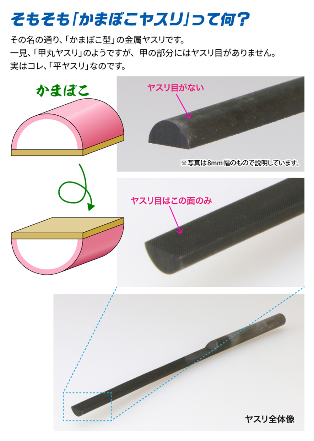 かまぼこヤスリ 5mm 単目 ヤスリ (ゴッドハンド 模型工具 No.GH-KF-5-S) 商品画像_2