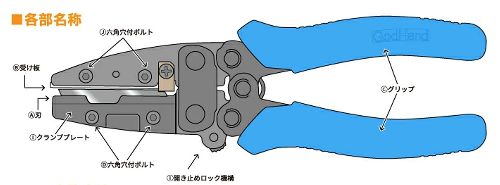 アメイジングカッター ミドル カッター (ゴッドハンド 模型工具 No.GH-AMC-M) 商品画像_1