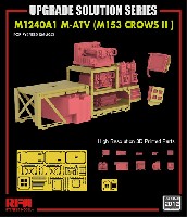 ライ フィールド モデル Upgrade Solution Series MRAP 無線機セット (RM-5032/RM-5052用)