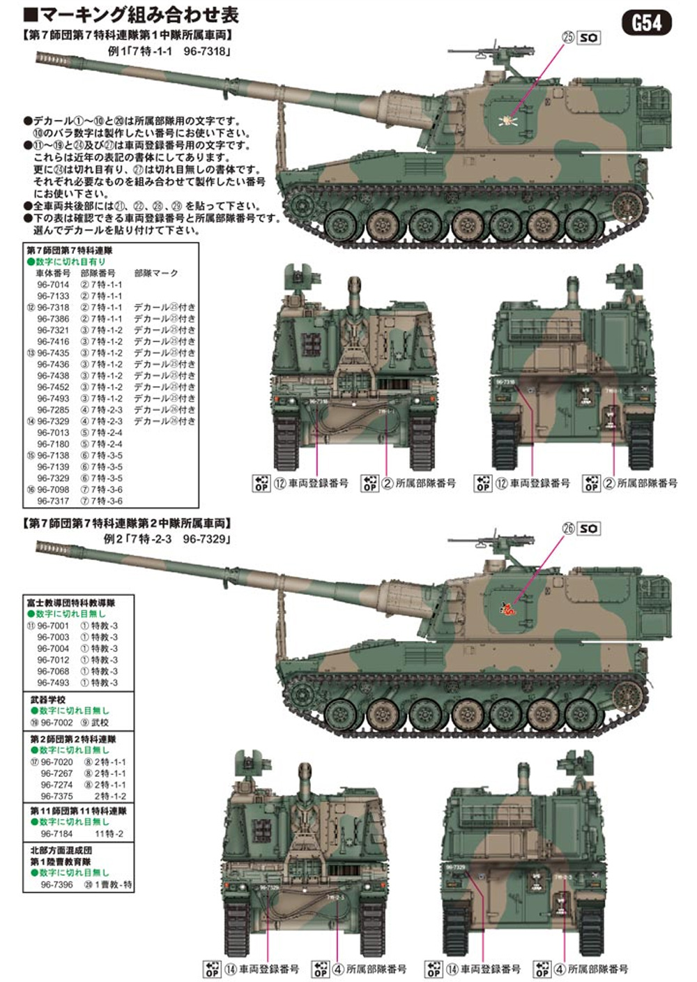 陸上自衛隊 99式 自走155mm りゅう弾砲 プラモデル (ピットロード 1/35 グランドアーマーシリーズ No.G054) 商品画像_2