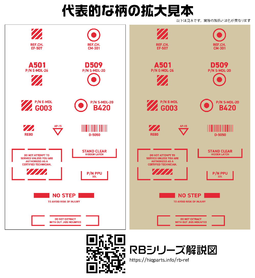 1/144 RB コーションデカール 03 ワンカラー レッド デカール (HIQパーツ デカール No.RB03-144ORE) 商品画像_2