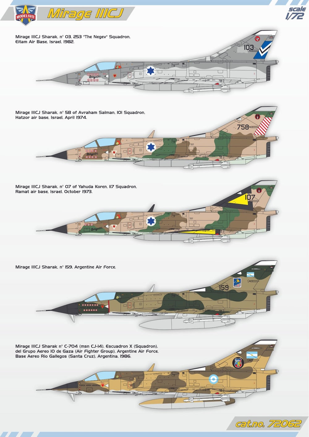 ミラージュ 3CJ 戦闘機 プラモデル (モデルズビット 1/72 エアクラフト プラモデル No.72062) 商品画像_2