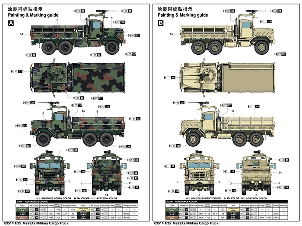 M923A2 軍用貨物トラック プラモデル (I Love Kit ミリタリー No.63514) 商品画像_1