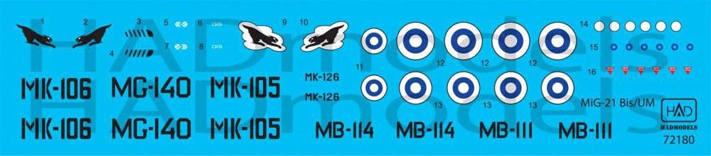 MiG-21Bis/UM フィンランド空軍 デカール デカール (HAD MODELS 1/72 デカール No.72180) 商品画像_1