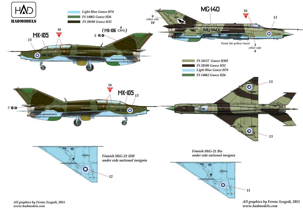 MiG-21Bis/UM フィンランド空軍 デカール デカール (HAD MODELS 1/72 デカール No.72180) 商品画像_2