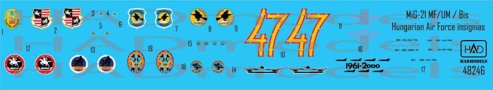 MiG-21MF/Bis/UM ハンガリー空軍 デカール デカール (HAD MODELS 1/48 デカール No.48246) 商品画像_1