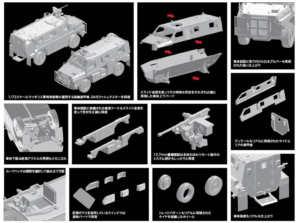 イギリス軍 SAS ブッシュマスター 装輪装甲車 プラモデル (ドラゴン 1/72 ARMOR PRO (アーマープロ) No.7701) 商品画像_2