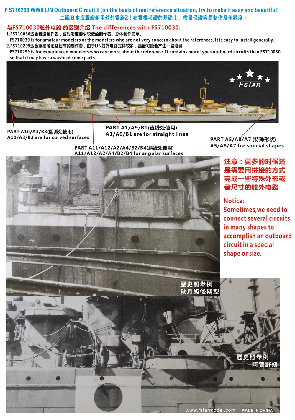 日本海軍 船外電路 2 エッチング (ファイブスターモデル 1/700 艦船用 汎用 ディテールアップパーツ No.FS710299) 商品画像_1