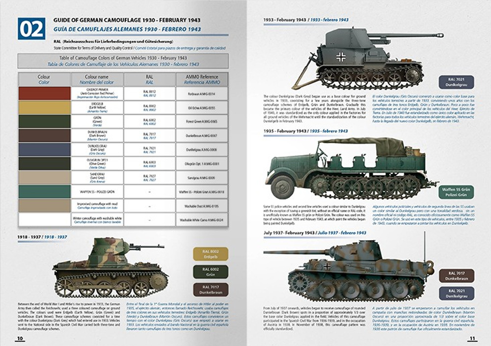 第2次世界大戦初期のドイツ戦車の塗装法 1936年-1943年2月 本 (アモ Solution Book (ソリューション ブック) No.A.MIG-6037) 商品画像_3